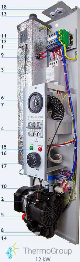 <small> Caldera eléctrica </small> 12 kW