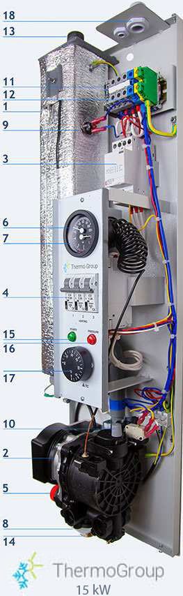 Caldera eléctrica 10/15 kw. (suelo) s/ calefacción HDEE