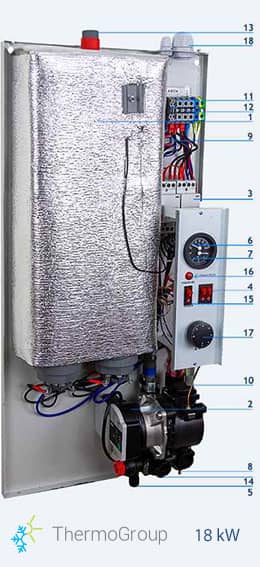 <small> Caldera eléctrica </small> 18 kW