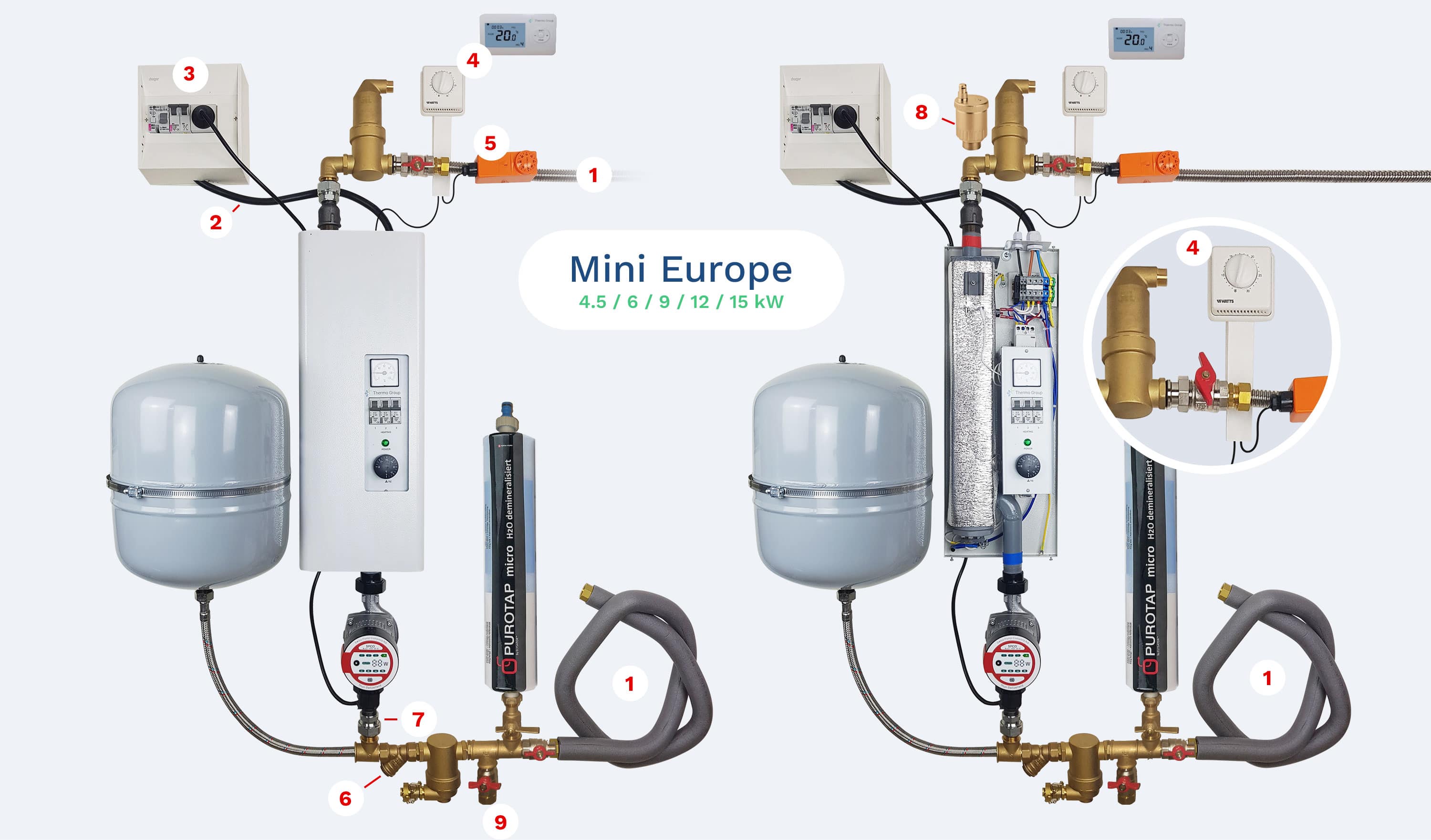 Caldera Eléctrica Desde 649 € de